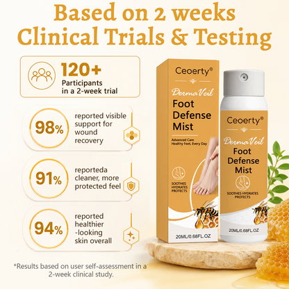 Ceoerty® DermaVeil Foot Defense Mist