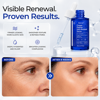 Biancat® Copper Peptide Daily Renewal Serum