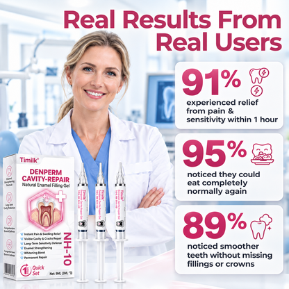 Timilk® DenPerm Cavity-Repair Natural Enamel Filling Gel
