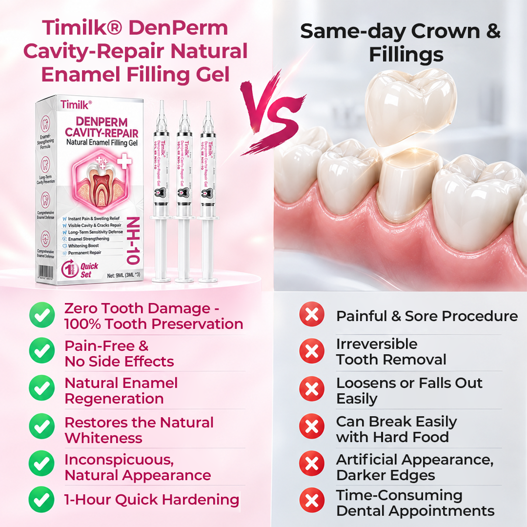 Timilk® DenPerm Cavity-Repair Natural Enamel Filling Gel
