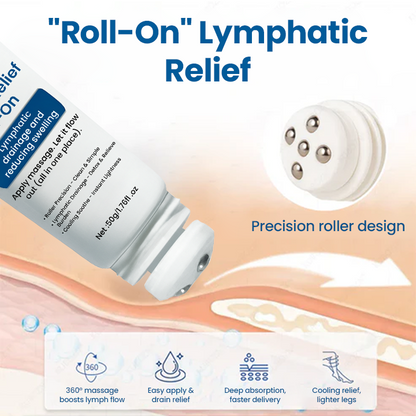 Timilk® Lymphora Swelling Relief Roll-On⭐