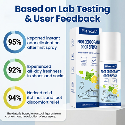 Biancat® Foot Deodorant Odor Spray