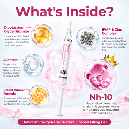 Timilk® DenPerm Cavity-Repair Natural Enamel Filling Gel