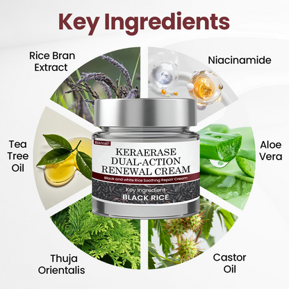 Biancat® KeraErase Dual-Action Renewal Cream