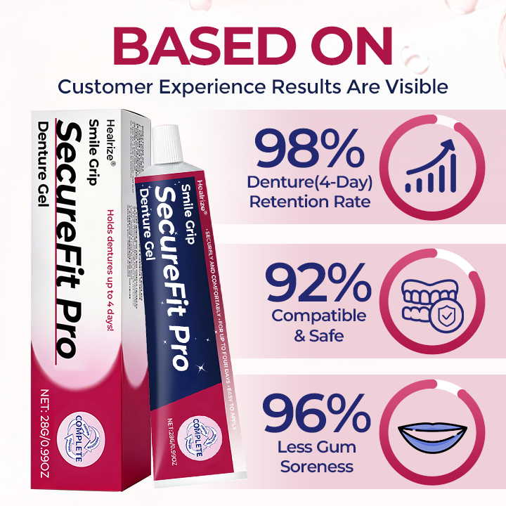 Healrize® SecureFit Denture Gel⭐