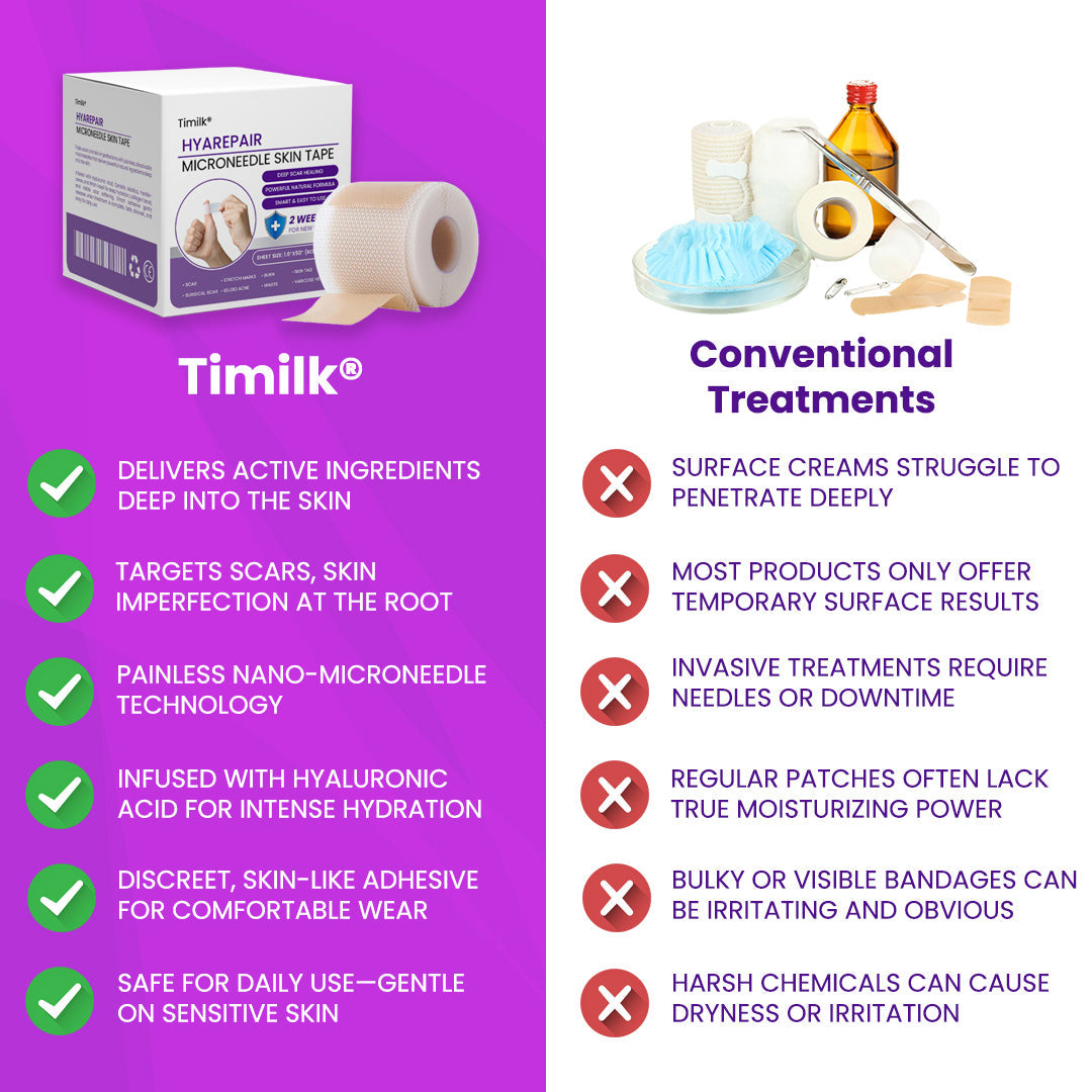 Timilk® HyaCare Skin Patch⭐