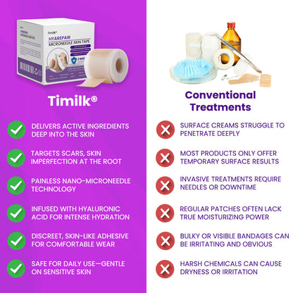 Timilk® HyaCare Skin Patch⭐