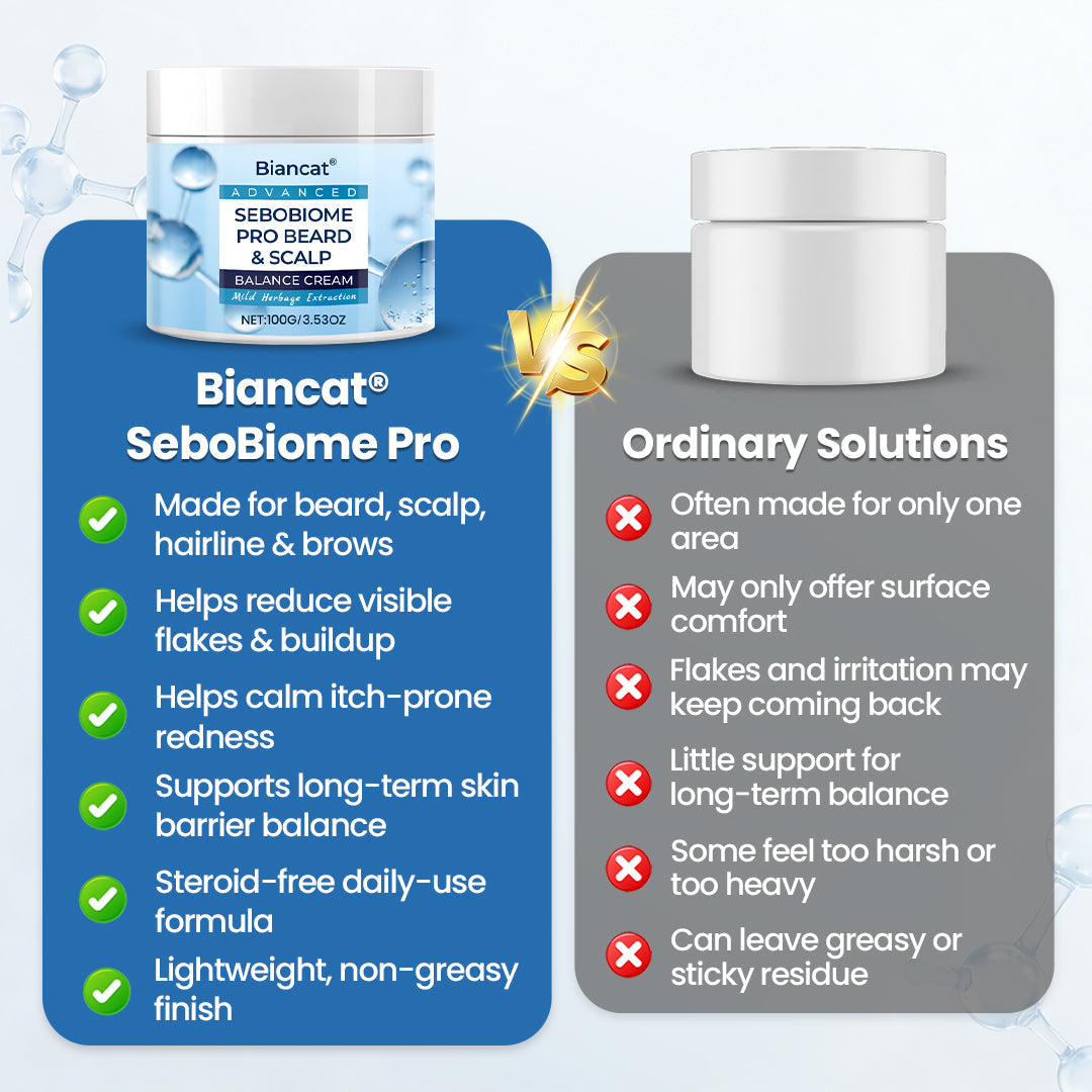 Biancat® SeboBiome Pro Beard & Scalp Cream⭐