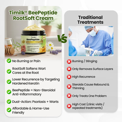 Timilk® BeePeptide RootSoft DualRelief Cream