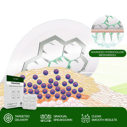 Timilk® ClinixClear Wart Remover Patch⭐