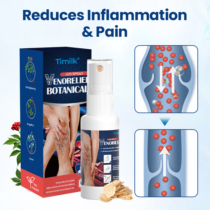 Timilk® VenoRelief Botanical Leg Spray