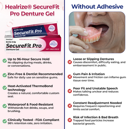 Healrize® SecureFit Denture Gel⭐