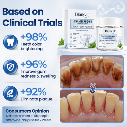 Biancat® EnamelRegen Advanced Mineral Repair Tooth Powder