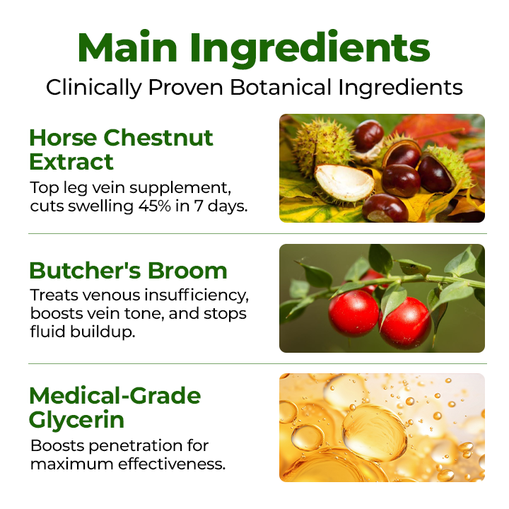 Timilk®Professional Leg Circulation Cream⭐