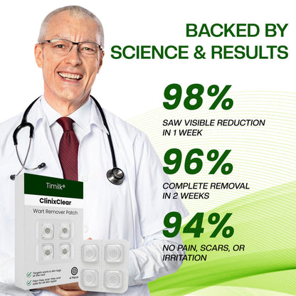 Timilk® ClinixClear Wart Remover Patch⭐