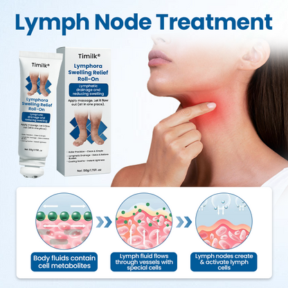 Timilk® Lymphora Swelling Relief Roll-On⭐