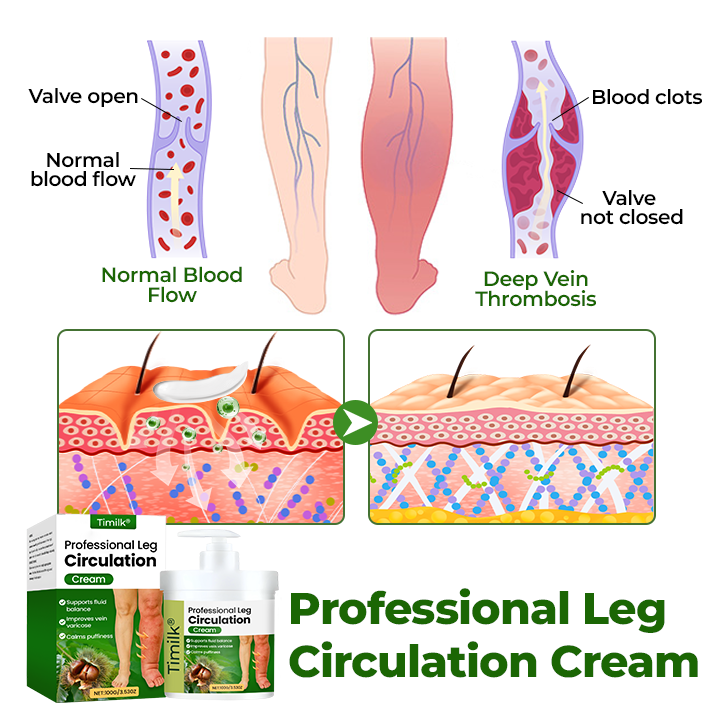 Timilk®Professional Leg Circulation Cream⭐