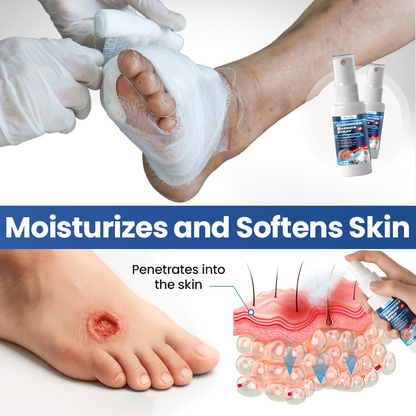 Timilk® GlucoDerm Barrier Spray